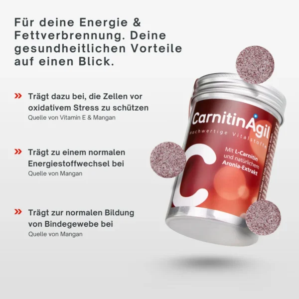 Fat-Burn Boost & Clean Energy - Image 5